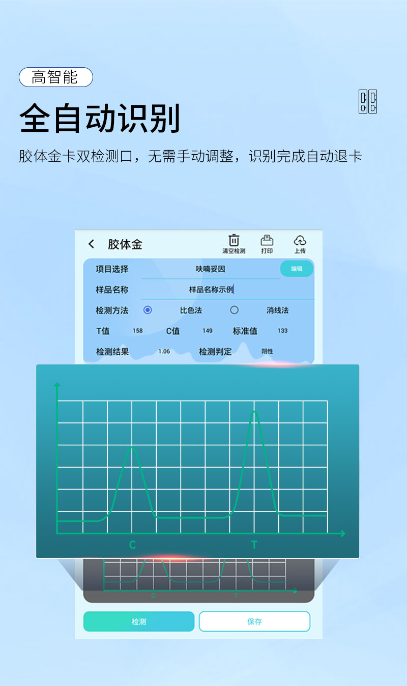 食品安檢設備